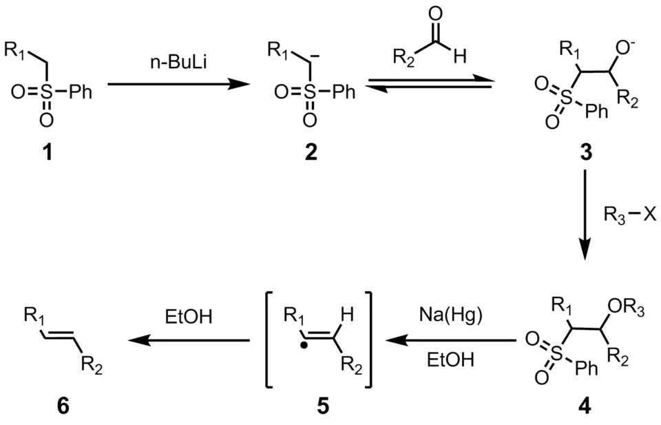 Julia olefination mechanism wiki