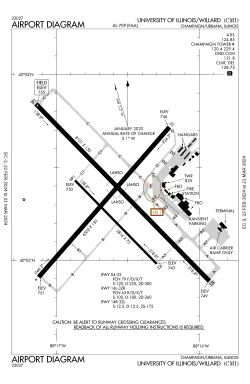 FAA airport diagram