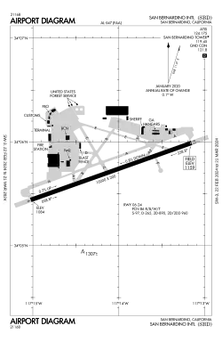 FAA airport diagram