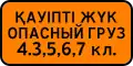 Dangerous goods class