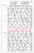 Transcription