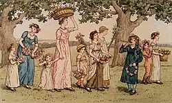 May Day