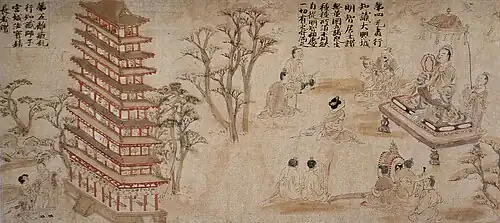 Text located in a box at the top of the scroll, Kegon Gojūgo-sho Emaki&nbsp;[fr], 12th century