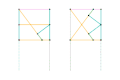Kempe kite inversor 3 [Note 1]