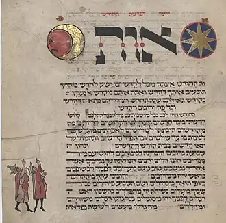 The piyyut "Sign of this Month," depicting men observing the moon