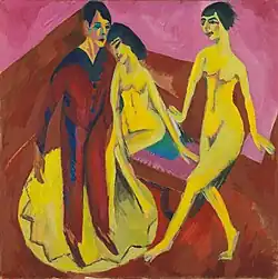 Dance School, 1914, Pinakothek der Moderne