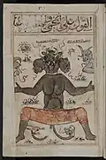 Huma, a 3-headed demon.