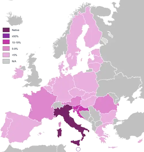 Knowledge of Italian (2012)[77]