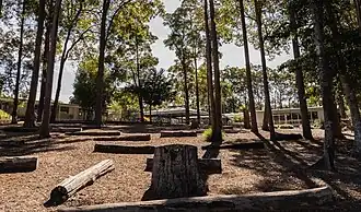Kuluin State School, 2025