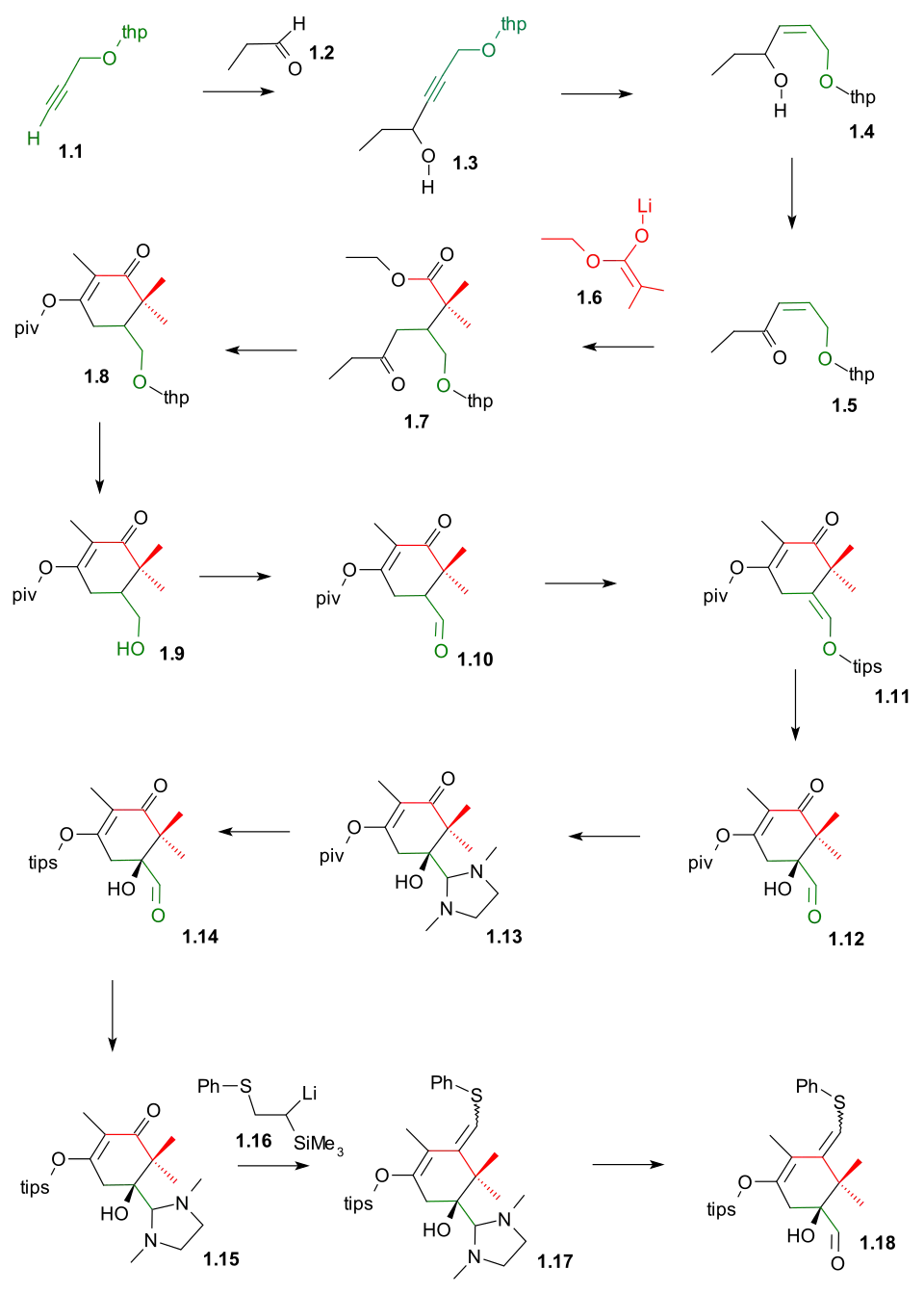 Kuwajime Taxol scheme 1