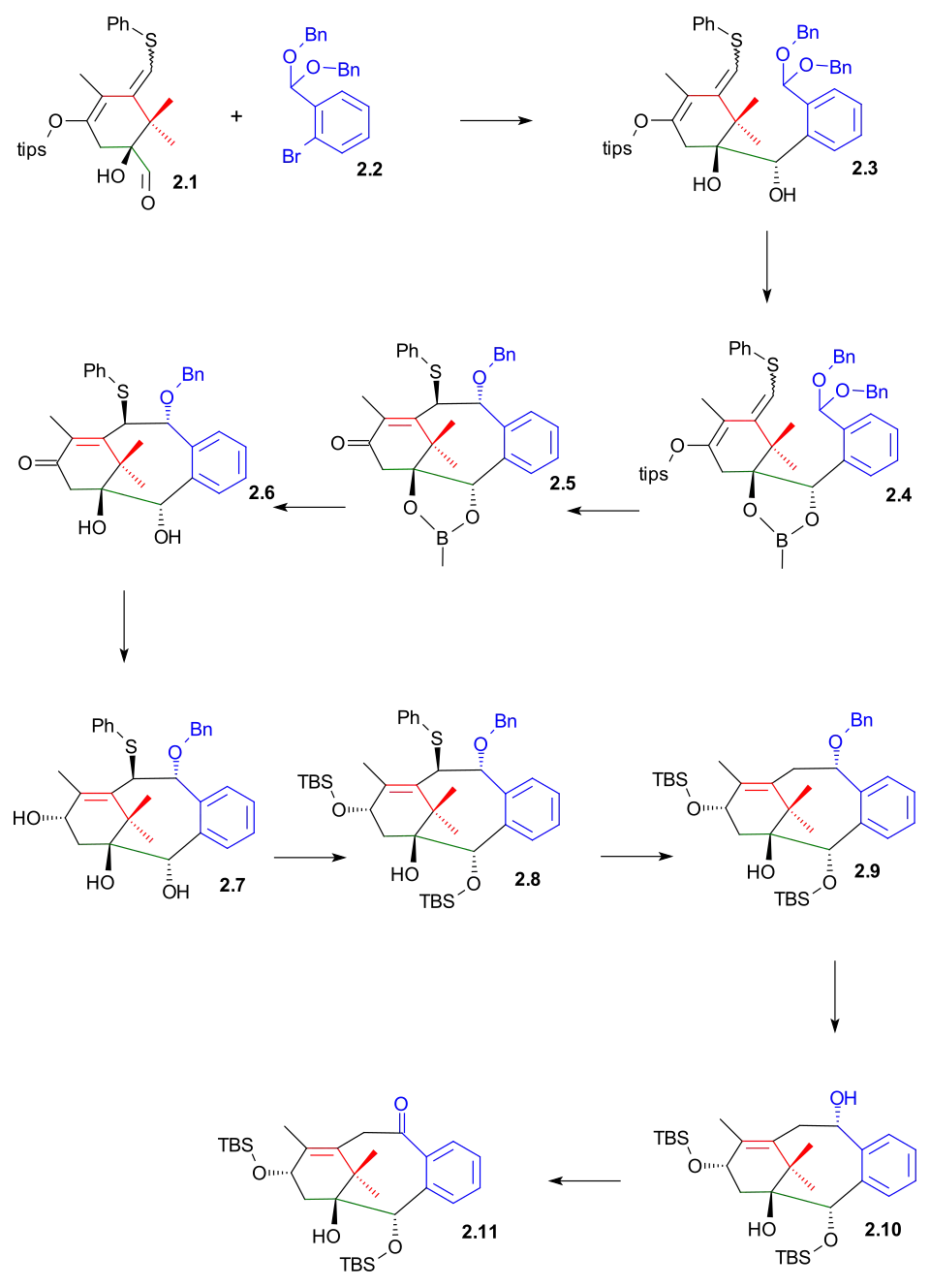 Kuwajime Taxol scheme 2