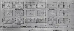 Kyle Townsite Plat of 1880