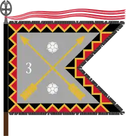 Kymi Jaeger Battalion