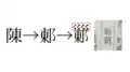 An example of a Lê dynasty naming taboo marker. The character is first reversed then a marker is added above. This is the taboo character of Phạm Thị Ngọc Trần (范氏玉陳; 1386 – 1425). The tabooed character should be read as Trình.[9]