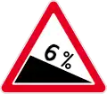 Steep descent