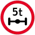 Total mass limit