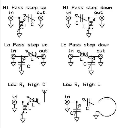 six common 'L'-network circuits