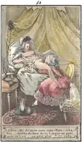 Illustration for La Matinée libertine, ou les Moments bien employés, an erotic and libertine novel, 1787