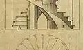 Instrvction en la science de perspective (1625). Ebook