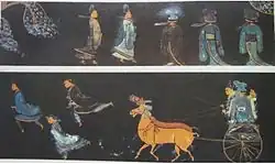 Details on the Chu lacquerware box of the Jingmen Tomb, depicting men wearing precursors to Hanfu (i.e. traditional silk dress) and riding in a two-horsed chariot