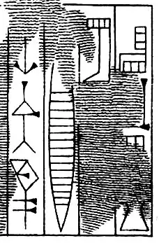 "La-eraab, great King of Gutiim" (𒆷𒂍𒊏𒀊 𒁕𒈝 𒈗 𒄖𒋾𒅎 la-e-ra-ab da-num lugal gutiim). The name is quite damaged, and was initially read "Lasiraab".[12]