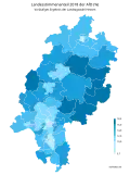 AfD vote