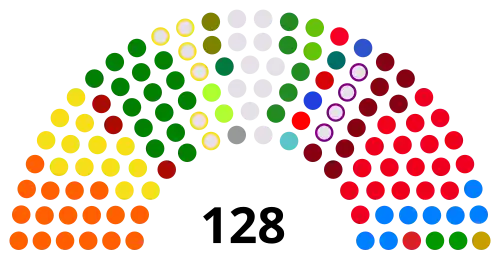 Image 15Lebanon Parliament 2018 (from Politics of Lebanon)