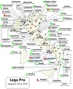 Lega Pro 2014-2015 Teams