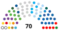 15 November 2016 – 10 April 2017