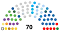 26 November 2018 – 22 December 2018