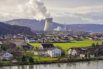 View from the across the Rhine river