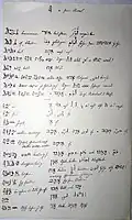 Reinisch's Handwritten studies on hieroglyphs