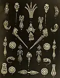 [Detail] Les accessoires du costume et du mobilier depuis le treizième jusqu'au milieu du dixneuvième siècle... Ouvrage contenant 393 phototypies, reproduisant plus de 3.000 documents (1928)