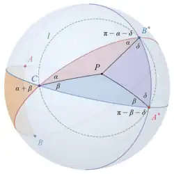 Refer to adjacent text