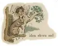 Little squirrel sitting (Norsk Billedbog for børn)