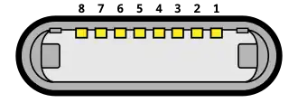 Pin out