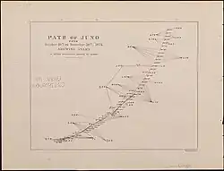 Path of Juno showing the stars to be used for measurement of parallax.