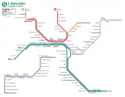 Current transit map of the S-Bahn Cologne
