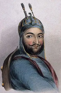 Mohammad Akbar Khan of Afghanistan