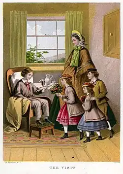The Visit