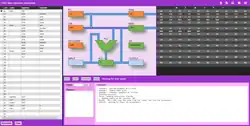 This image describes the program Little Man Computer (LMC)'s interface