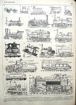 Plate of locomotives.