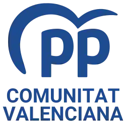 PP
