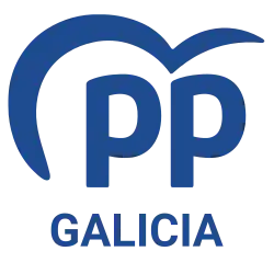 PP