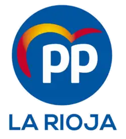 PP