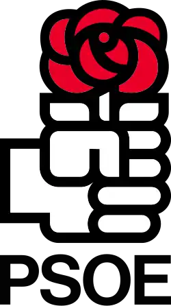 PSE–EE (PSOE)
