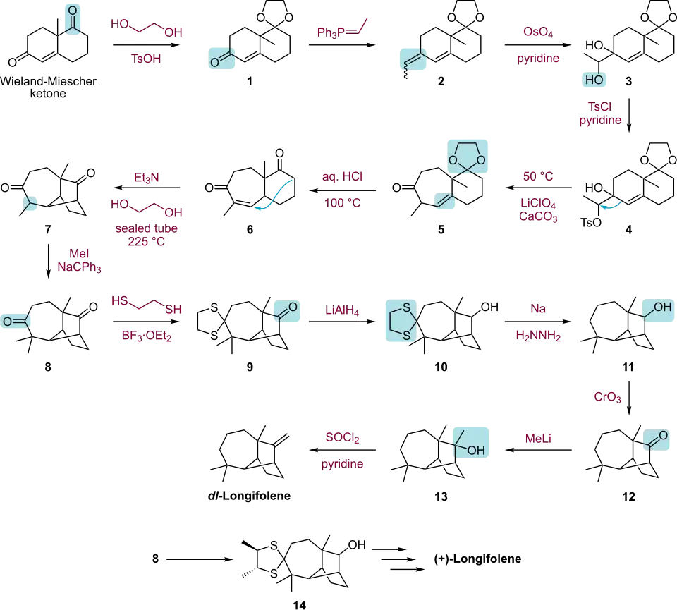 Longifolene total synthesis by Corey