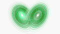 Two streamlines in a Lorenz system, from ρ = 0 to ρ = 28 (σ = 10, β = ⁠8/3⁠).
