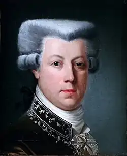 Portrait of Luigi Braschi-Onesti (Detail)