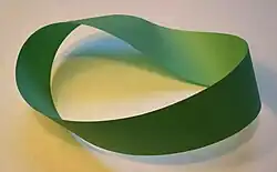 Photograph of a paper Möbius strip